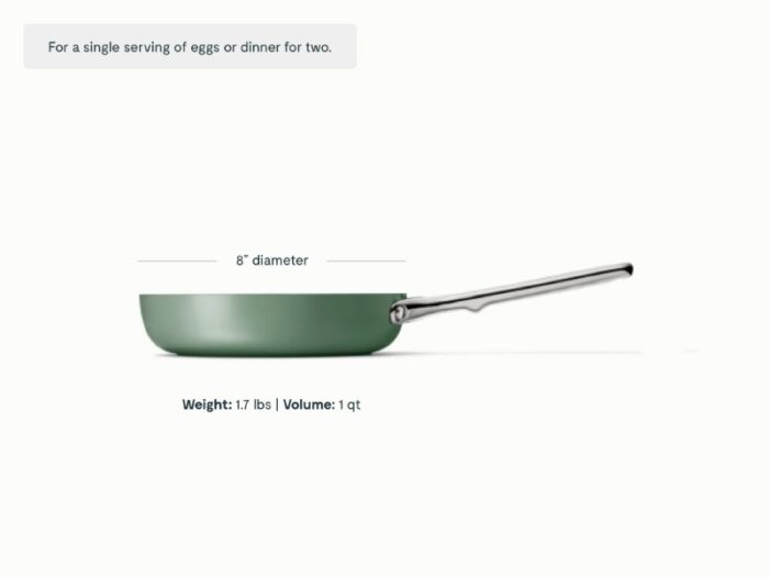 Mini Fry Pan - Image 5