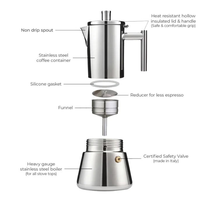 CARVER Milano Stainless Steel Stovetop Espresso Maker – Induction Compatible Moka Pot - Image 5